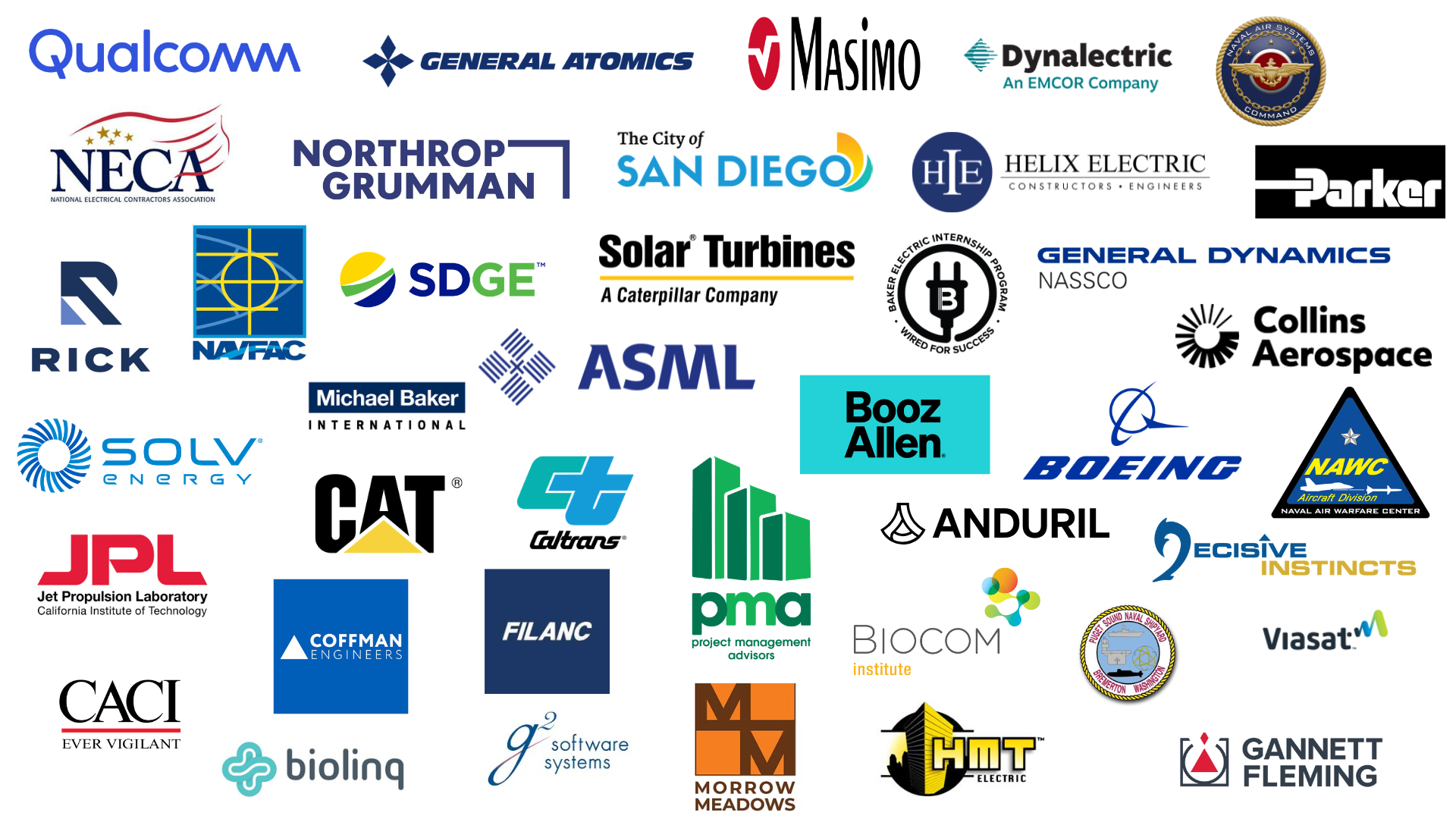 Logos for all companies that have supported the College of Engineering over the years.