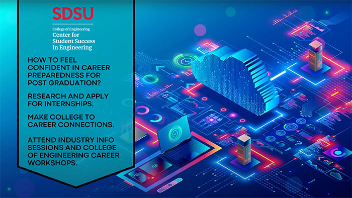 Digital cloud and tech icons with SDSU tips on career readiness, internships, and networking for engineering students.