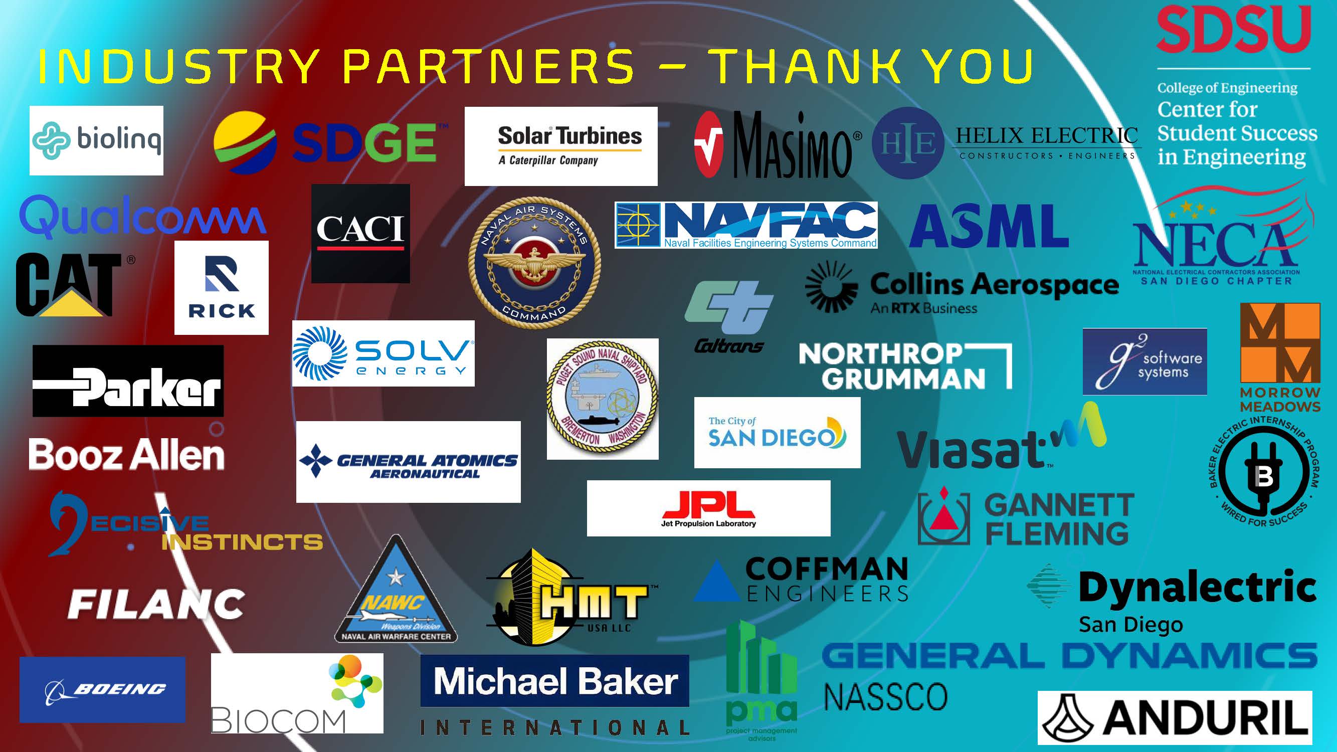 List of industry partners.