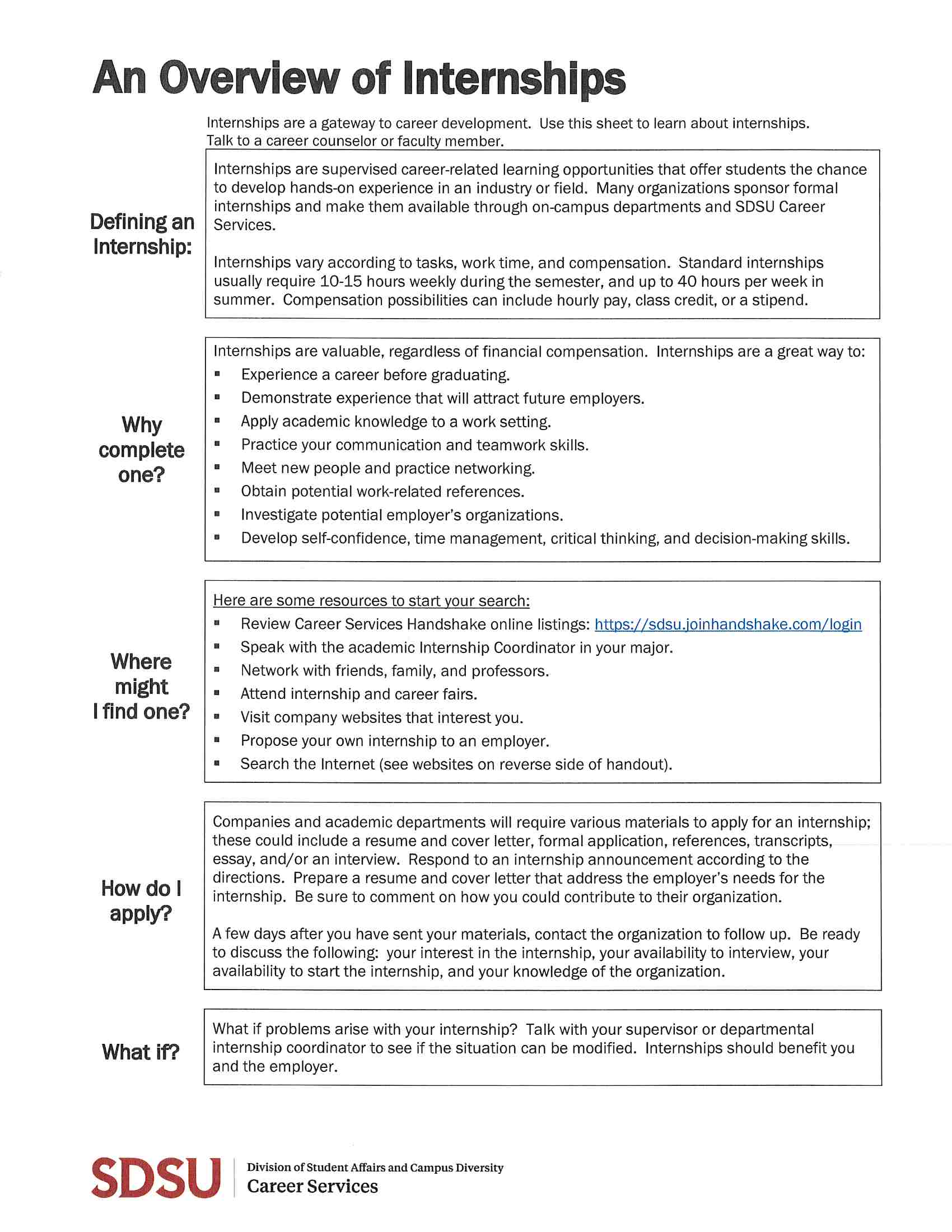 overviewofinternships